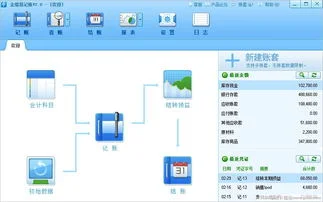 金蝶试用版能结账吗