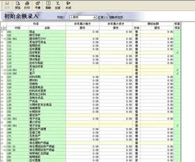 金蝶总账结束初始化没有权限