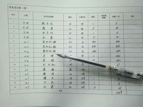 金蝶收支日记账流程 | 金蝶软件现