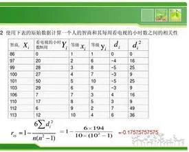 wps如何求相关系数