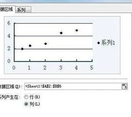 wps如何添加线性方程