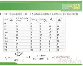 wps求相关系数 | wps里面统计系数