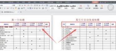 wps不自动换页 | 解决Word表格,拒绝自动换页表格不自动换页的问题