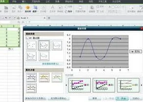 wps表格如何生成光滑曲线