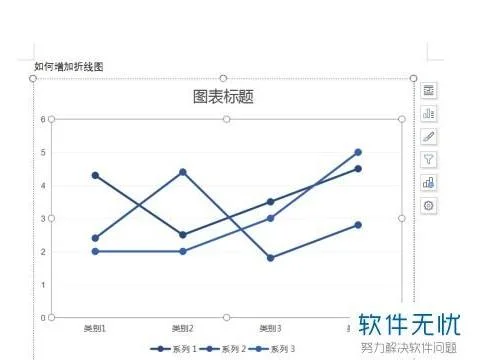 wps折线图中如何修改横轴