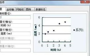 wps表格做好结束 | WPS表格完成后清除多余表格