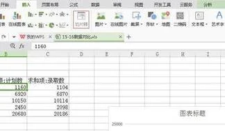 wps里面使用切片器 | WPS中使用切