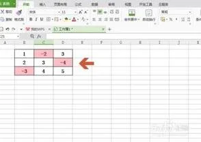 wps表格设置负数标红 | excel设置