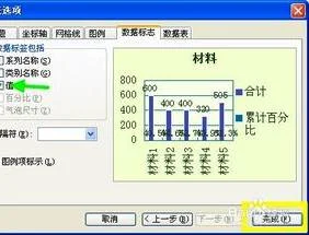 wps如何制作品管柏拉图