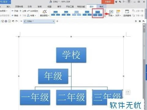 wps版本架构图新增 | 最新版本wps的组织结构图做