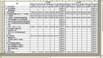 金蝶K3所有者权益变动表取数公式 |