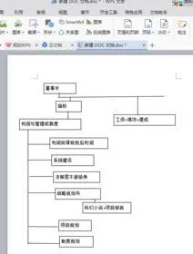 最新版wps如何做流程图