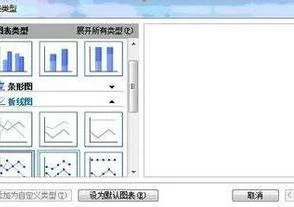 如何在wps中修改趋势图