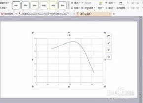 在wps表格中制作趋势图 | 在WPS里