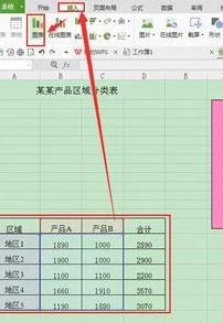 wps如何标识柏拉图28线