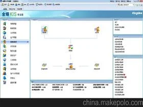 进销存金蝶软件