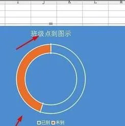 wps中如何制作圆环图