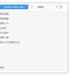 wps做灰色关联分析 | 灰色关联分析法的具体计算步骤