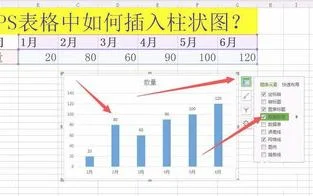 wps中如何插入柱状图