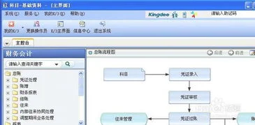 金蝶erp连接设置 | ERP怎样能够使