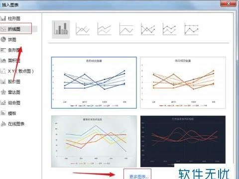 手机wps文档如何添加折线图