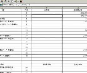 金蝶财务软件报表什么意思 | 用友金蝶在报表方面有什么差别