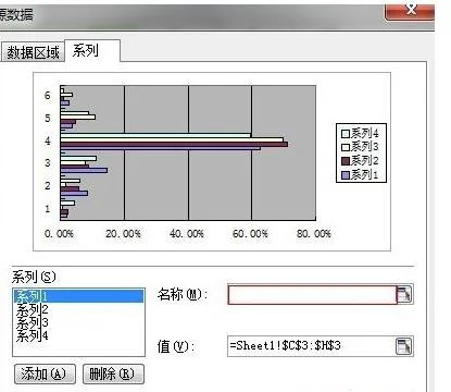 用wps制作条形图制作 | wps演示做