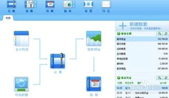 记账,金蝶,登录,企业