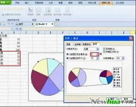 wps制作饼状图显示百分比 | WPS表