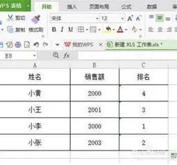 wps表格里如何排名