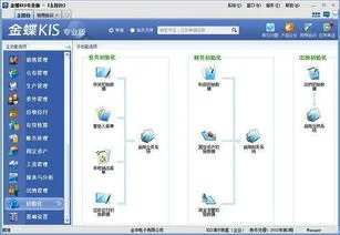 金蝶软件专业版12.3