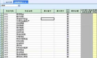 金蝶kis建账初始数据录入