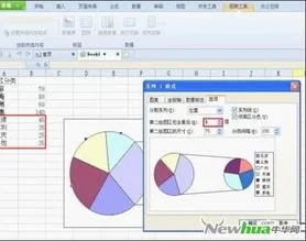 wps制作饼状图如何显示百分比