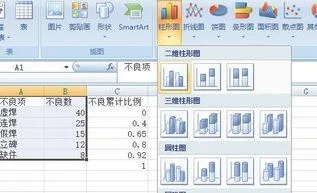 WPS如何讲几句话按音序排列