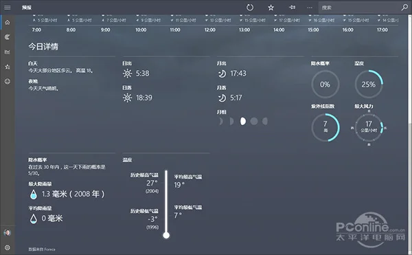 让Win10天气酷起来!(win10天气预报怎么关)