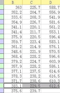 如何用wps算bmi