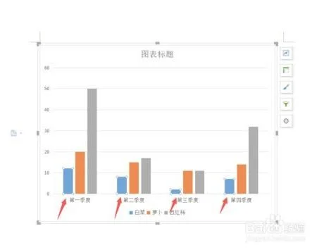 wps如何变宽柱形图