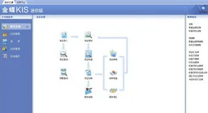 金蝶财务软件员工类别 | 金蝶KIS专