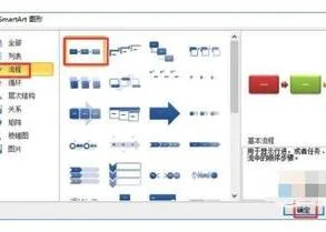 wps文档中如何输入流程图