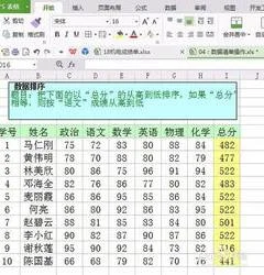 wps重复成绩如何排序