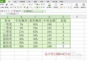 wps表格行调换 | wps表格将上下两