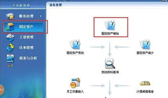 金蝶使用盗版sql