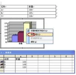 wps条形统计图添加条数 | 在wps演示中在条形图中添加折线图