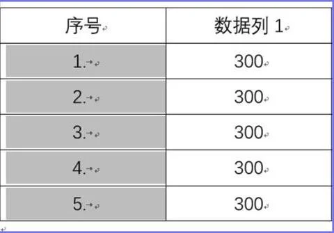 wps表格截图快捷键截图后如何发送