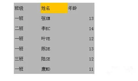 手机wps如何选不连续单元格