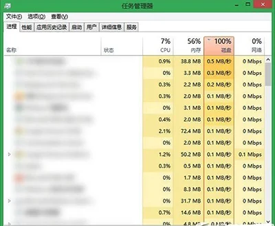 win10系统使用时磁盘使用率到100%