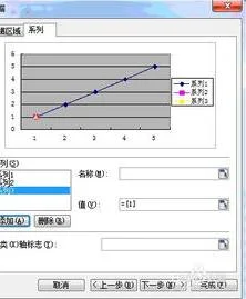 如何在wps绘制折线图后标出该曲线的函数