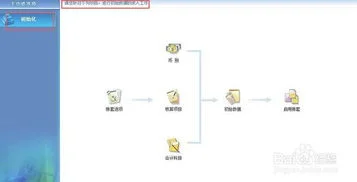 金蝶kis迷你版跨怎样新建账套 | 迷