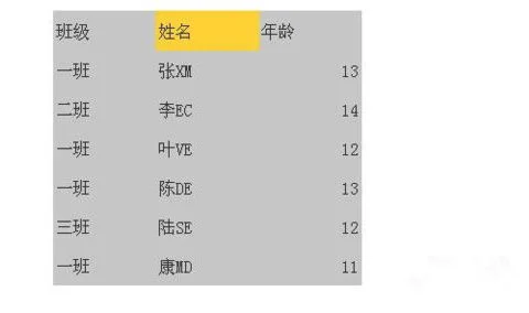 手机wps选不连续单元格 | 在手机版