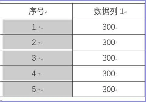 wps表格截图快捷键截图后发送 | 电